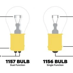 Kuryakyn LED Turn Signal & Tail Light Bulbs -Deals Throttle Nest Store kuryakyn led turn signal tail light bulbs 11