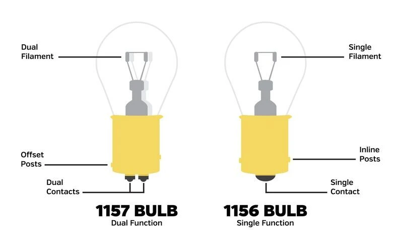 Kuryakyn LuminEZ LED Front Flat Turn Signal Inserts For Harley 1986-2022 5 Kuryakyn LuminEZ LED Front Flat Turn Signal Inserts For Harley 1986-2022 - Image 3